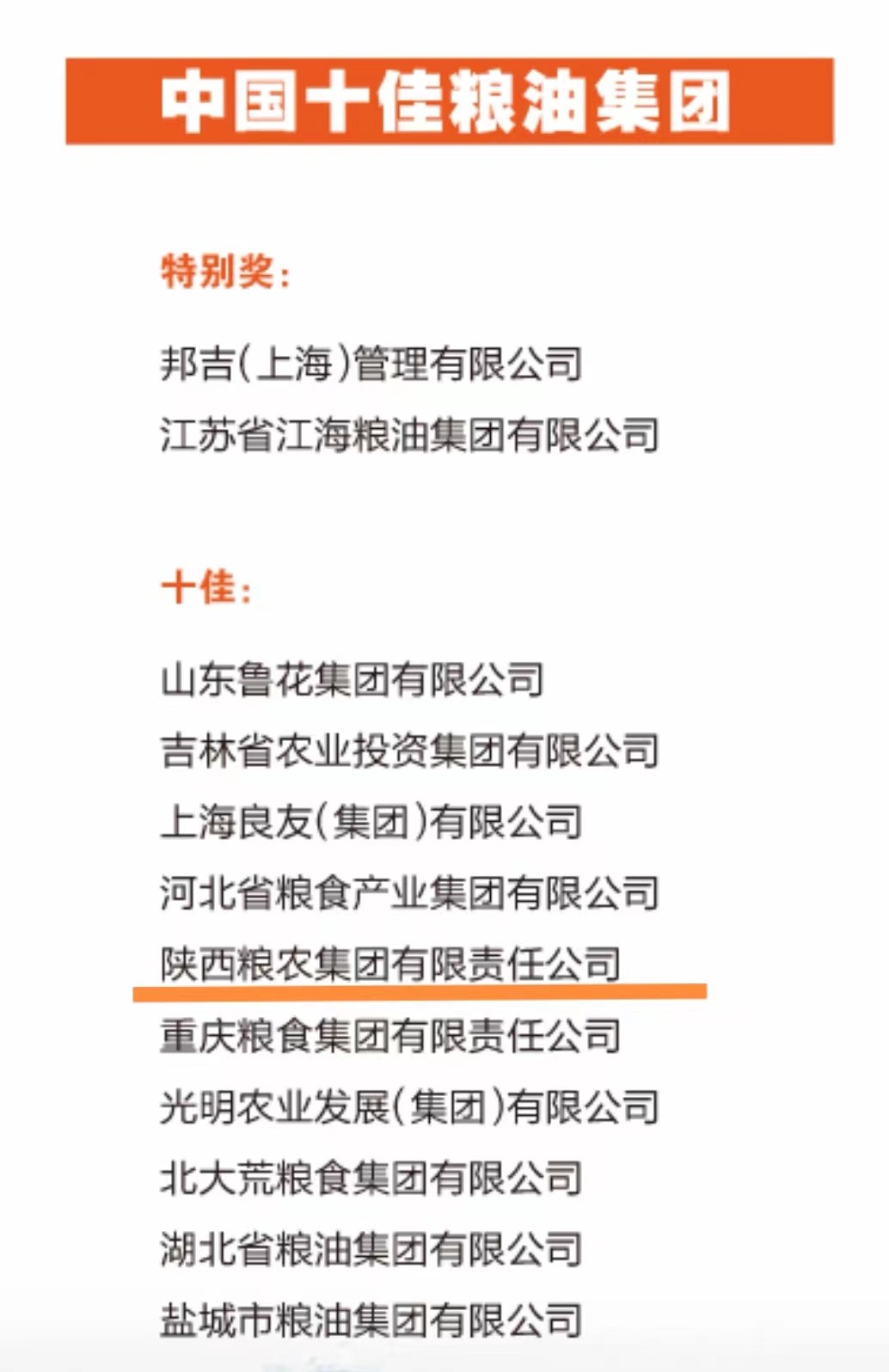 集團及所屬企業、品牌、產品榮登第十二屆中國糧油榜